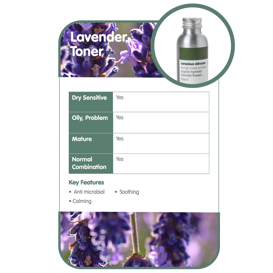 Lavender Flower Natural Toner infographic showing key features