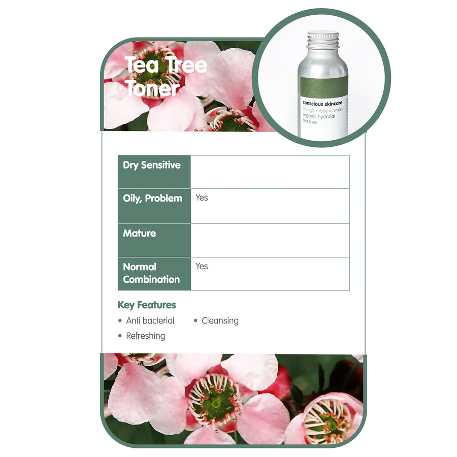 Organic Tea Tree Toner infographic giving key benefits of tea tree floral water