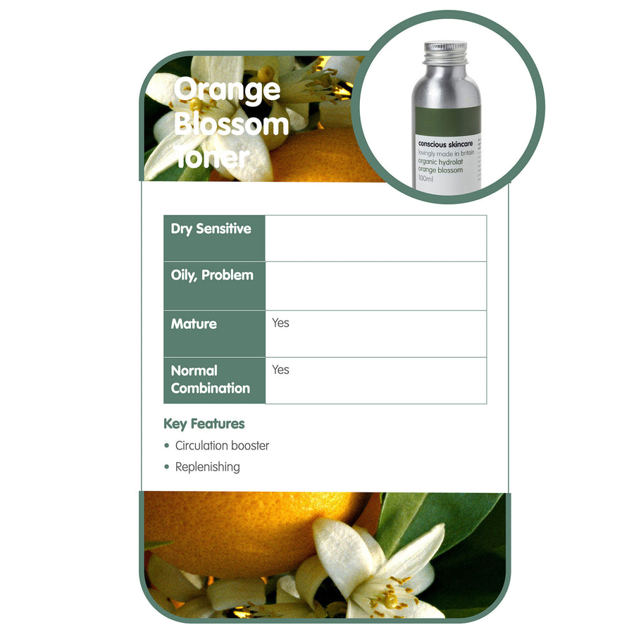 Ethical Facial Gift Set - Cleansing Duo - Fair Trade 