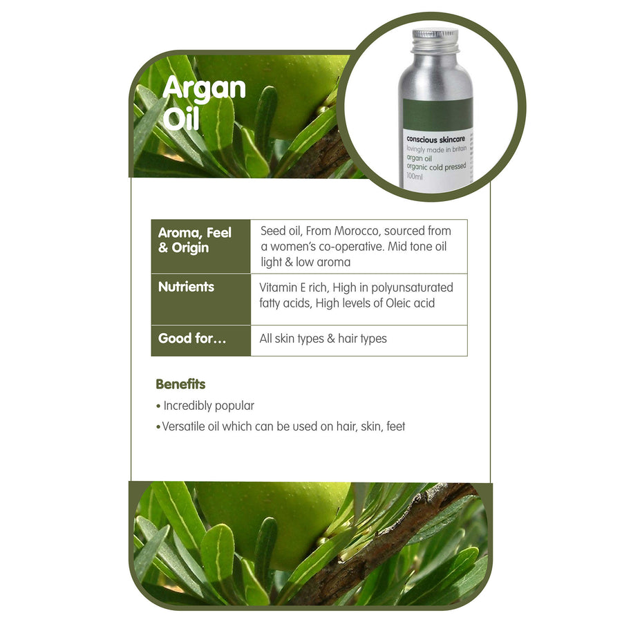 argan oil benefits infographic — hydrates skin, balances sebum, smooths hair, strengthens nails