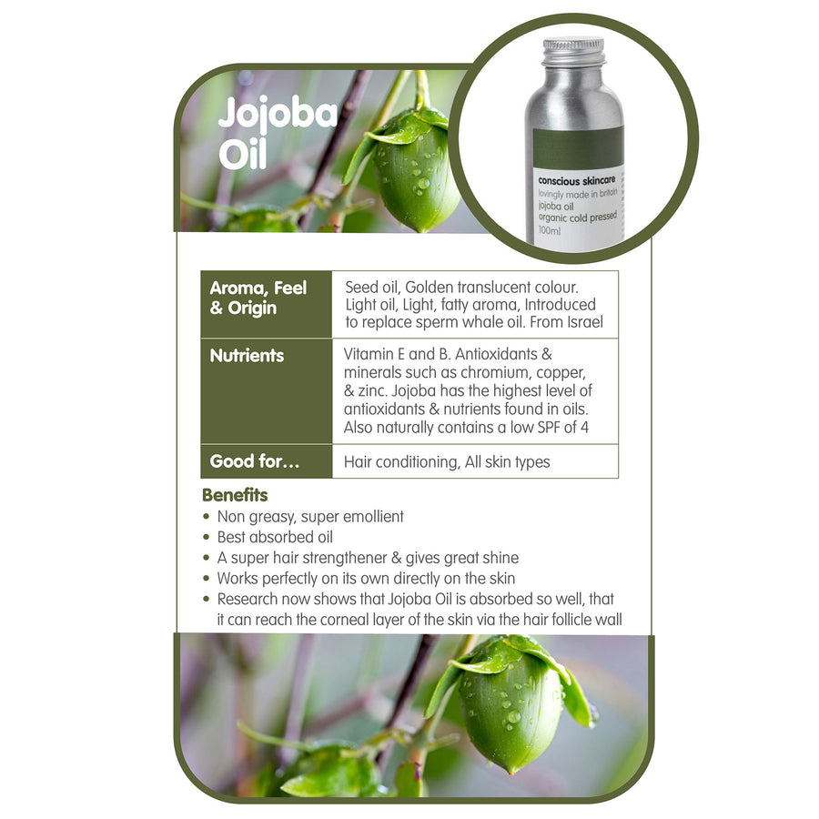 jojoba oil benefits infographic — non-comedogenic, balances skin; multi-tasking face, body & hair